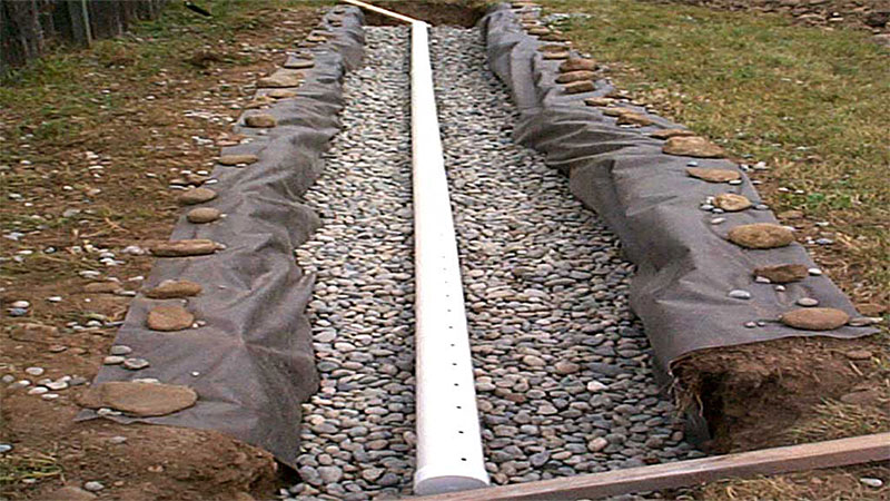 filter fabric with rocks holding it down